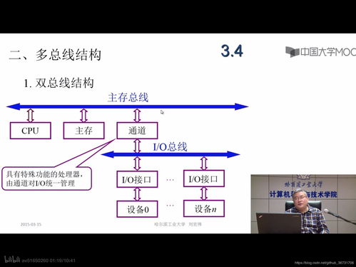 計算機組成原理筆記（二、三章） 計算機的發展、總線系統與軟硬件開發應用